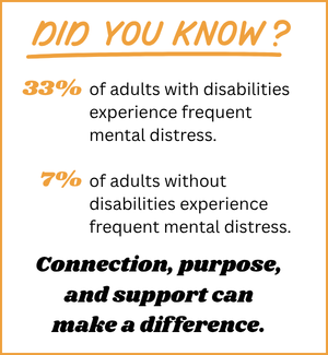 Did You Know statistics about mental health of people with disabilities vs. non-disabled