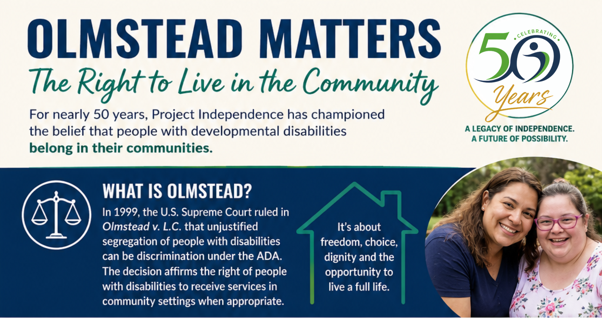 Olmstead Matters
